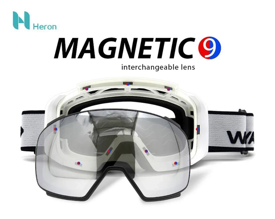 Професійні гірськолижні окуляри зі сферичною лінзою: галузевий посібник для виробників спортивних...